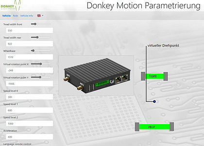 technical sketch: Graphics user interface 